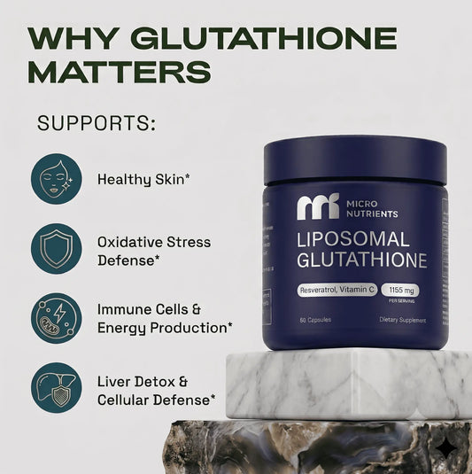 MicroNutrients Liposomal Glutathione with a list of what glutathione supports: healthy skin, oxidative stress defense, immune and energy, and liver detox