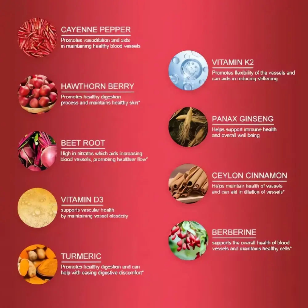 MN-Cayenne-Pepper-Drops