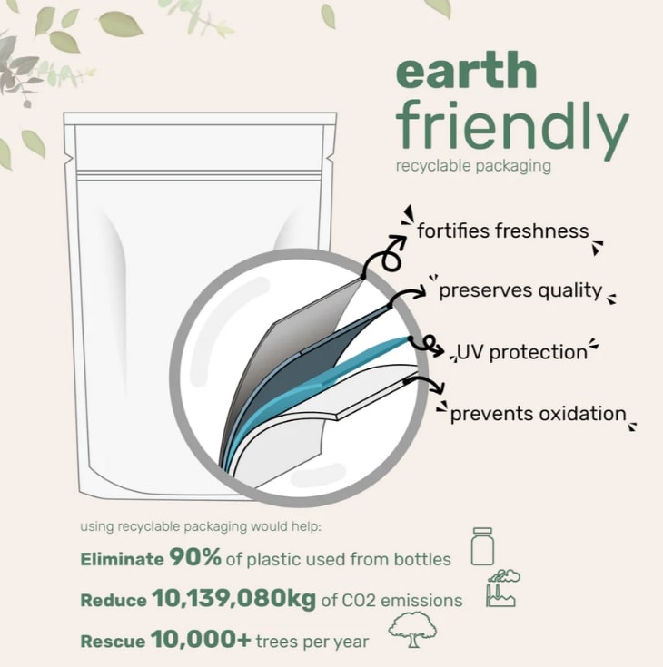 MN-Collagen-Peptides