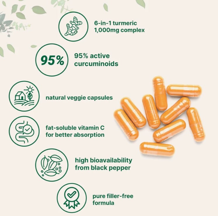 MN-Turmeric-Curcumin-95