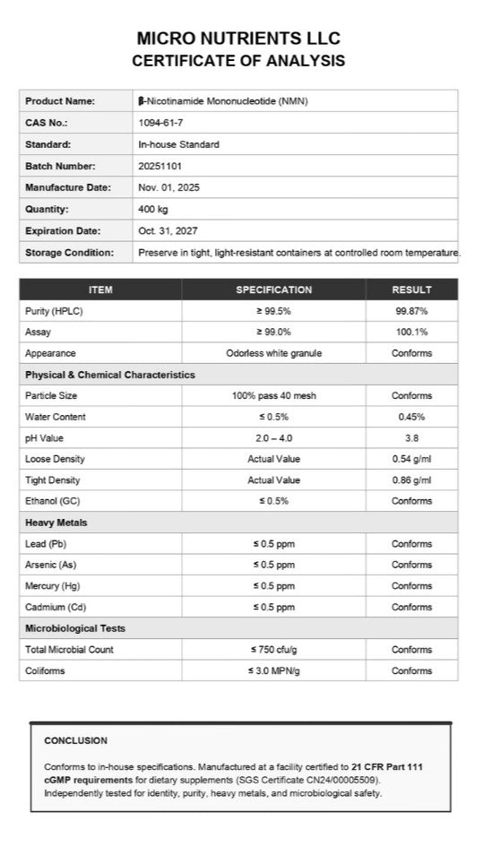 Micro Nutrients LLC certificate of analysis for Nicotinamide Mononucleotide (NMN) with test results.