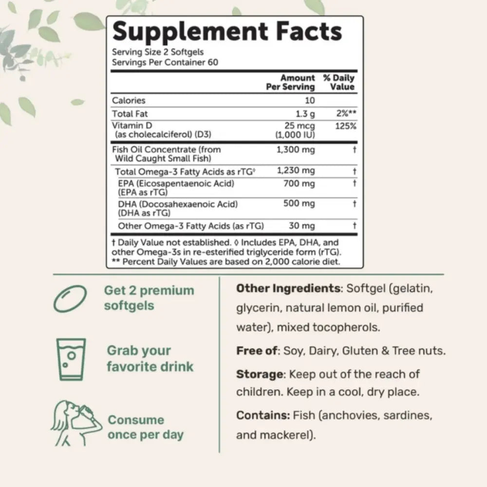 Supreme Omerga-3 Fish oil softgels from MicroNutrients 