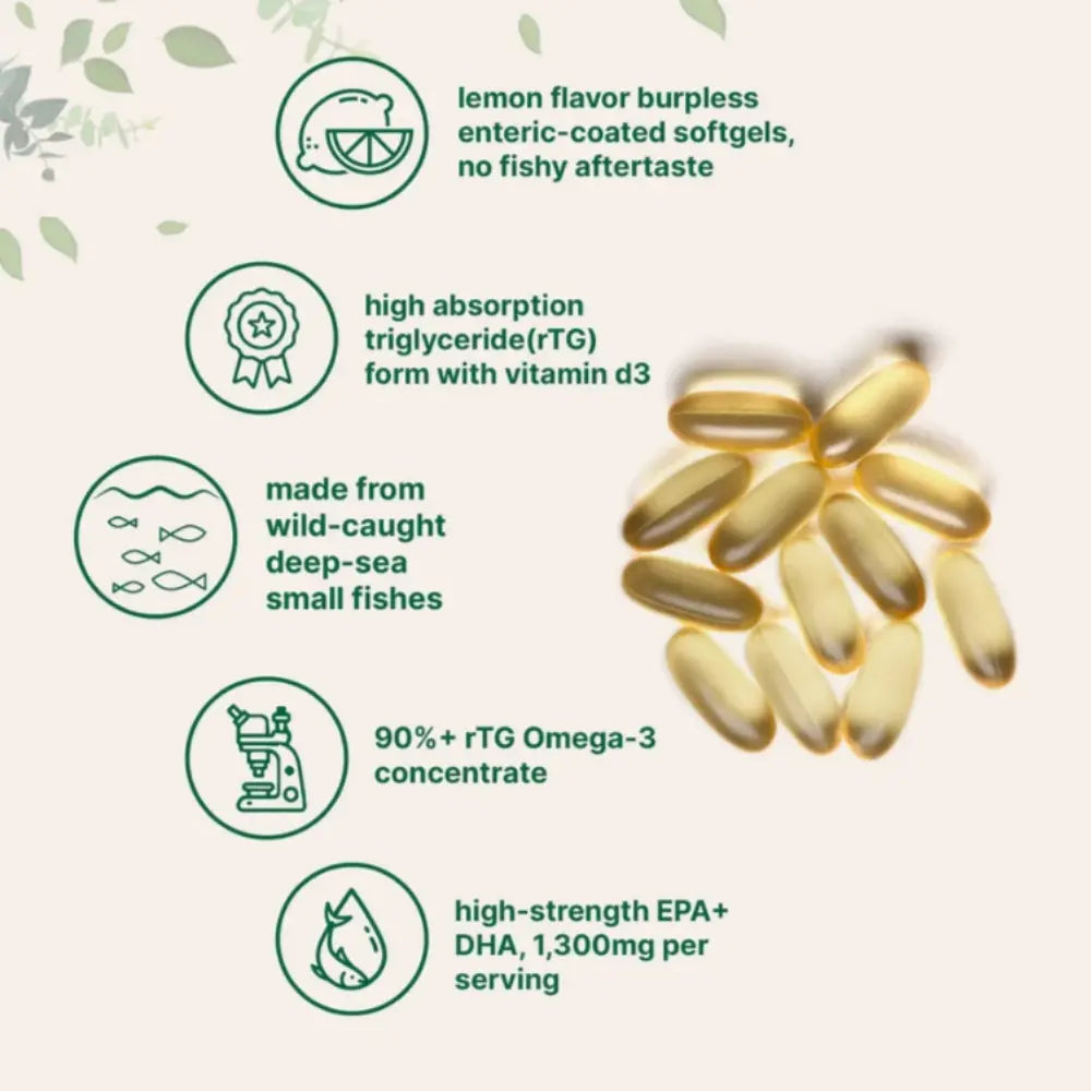 Supreme Omerga-3 Fish oil softgels from MicroNutrients 