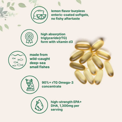 Supreme Omerga-3 Fish oil softgels from MicroNutrients 