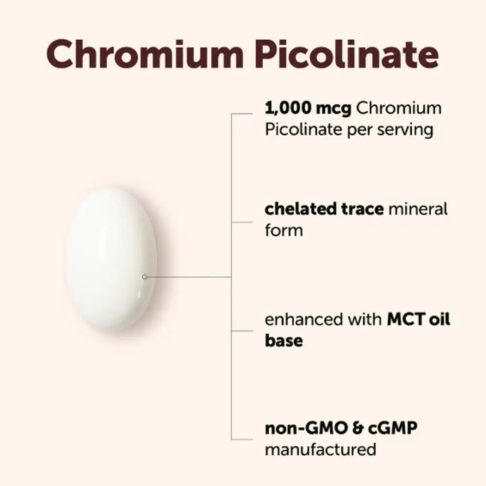 Chromium Picolinate supplement with text detailing its features on a beige background