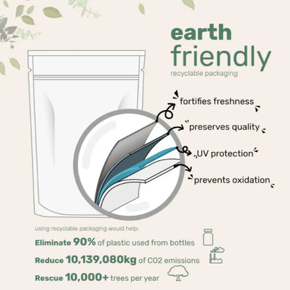 Earth-friendly recyclable packaging with UV protection and freshness preservation features.