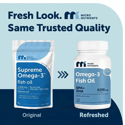 A comparison graphic for Micro Nutrients Omega-3 fish oil, showing the original white and blue stand-up pouch on the left and the refreshed white bottle with a blue label on the right, labeled Original and Refreshed.