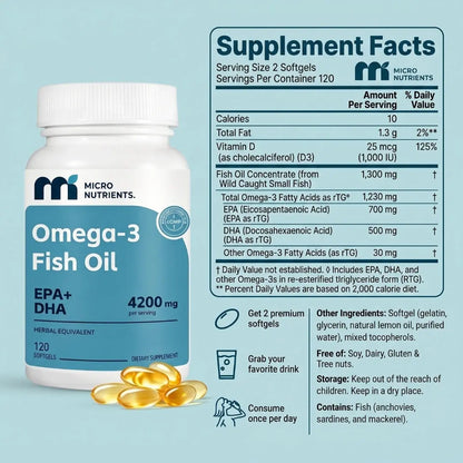Omega-3 Fish Oil supplement bottle and supplement facts panel on a light blue background, with a few gold softgel capsules shown in front of the bottle.