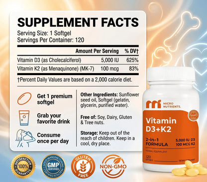 Supplement facts label and bottle of Vitamin D3+K2 supplement with decorative background